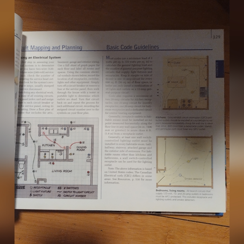 Book Do it Yourself - Picture 2 of 3